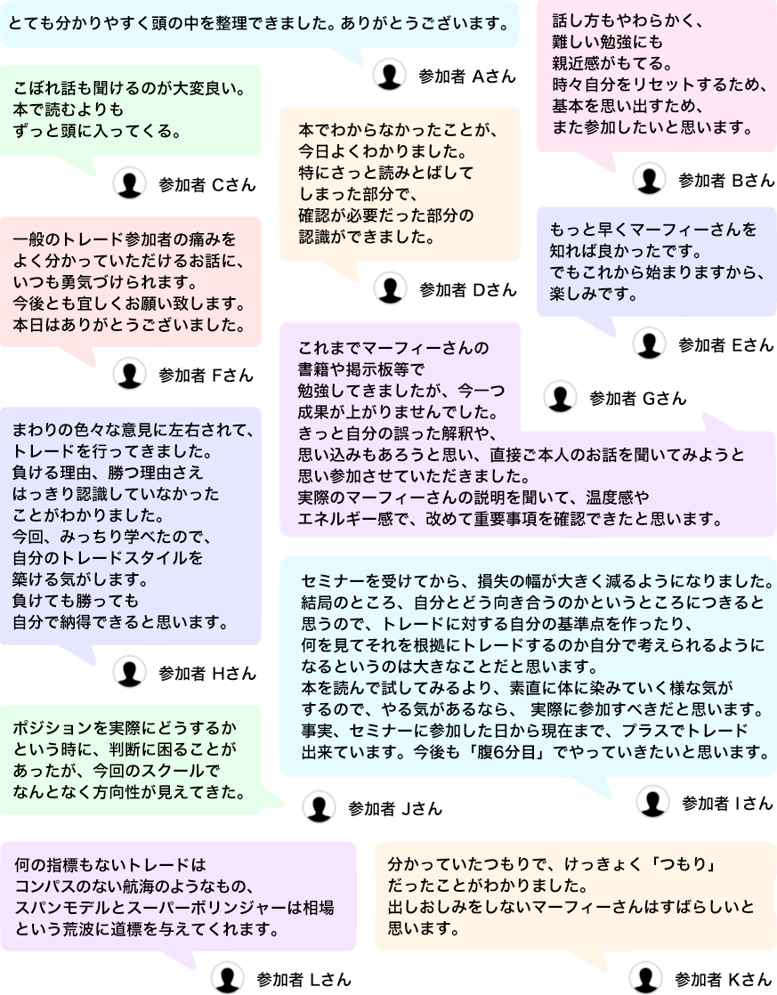 マスタースクール参加者の声