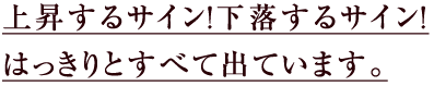 上昇するサイン!下落するサイン!
はっきりとすべて出ています。