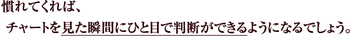 慣れてくれば、チャートを見た瞬間にひと目で判断できるでしょう