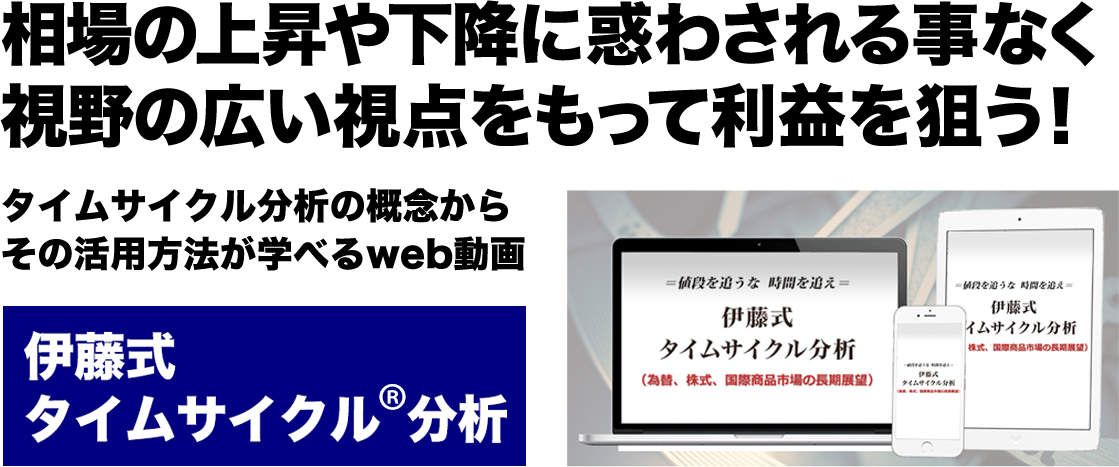 相場の上昇や下降に惑わされる事なく視野の広い視点をもって利益を狙う！伊藤式タイムサイクル®︎分析