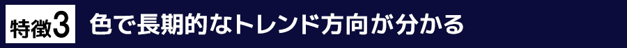 特徴３　色で長期的なトレンド方向が分かる