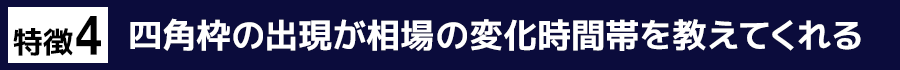 特徴４　四角枠の出現が相場の変化時間帯を教えてくれる