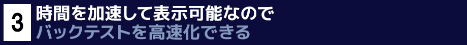 ３．時間を加速して表示可能なのでバックテストを高速化できる