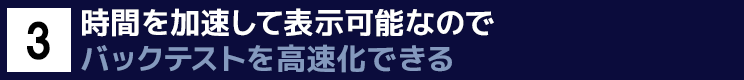 ３．時間を加速して表示可能なのでバックテストを高速化できる