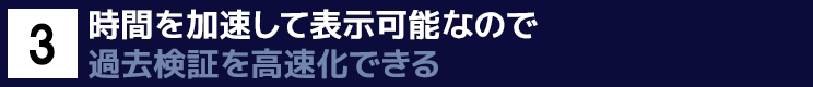 ３．時間を加速して表示可能なので過去検証を高速化できる